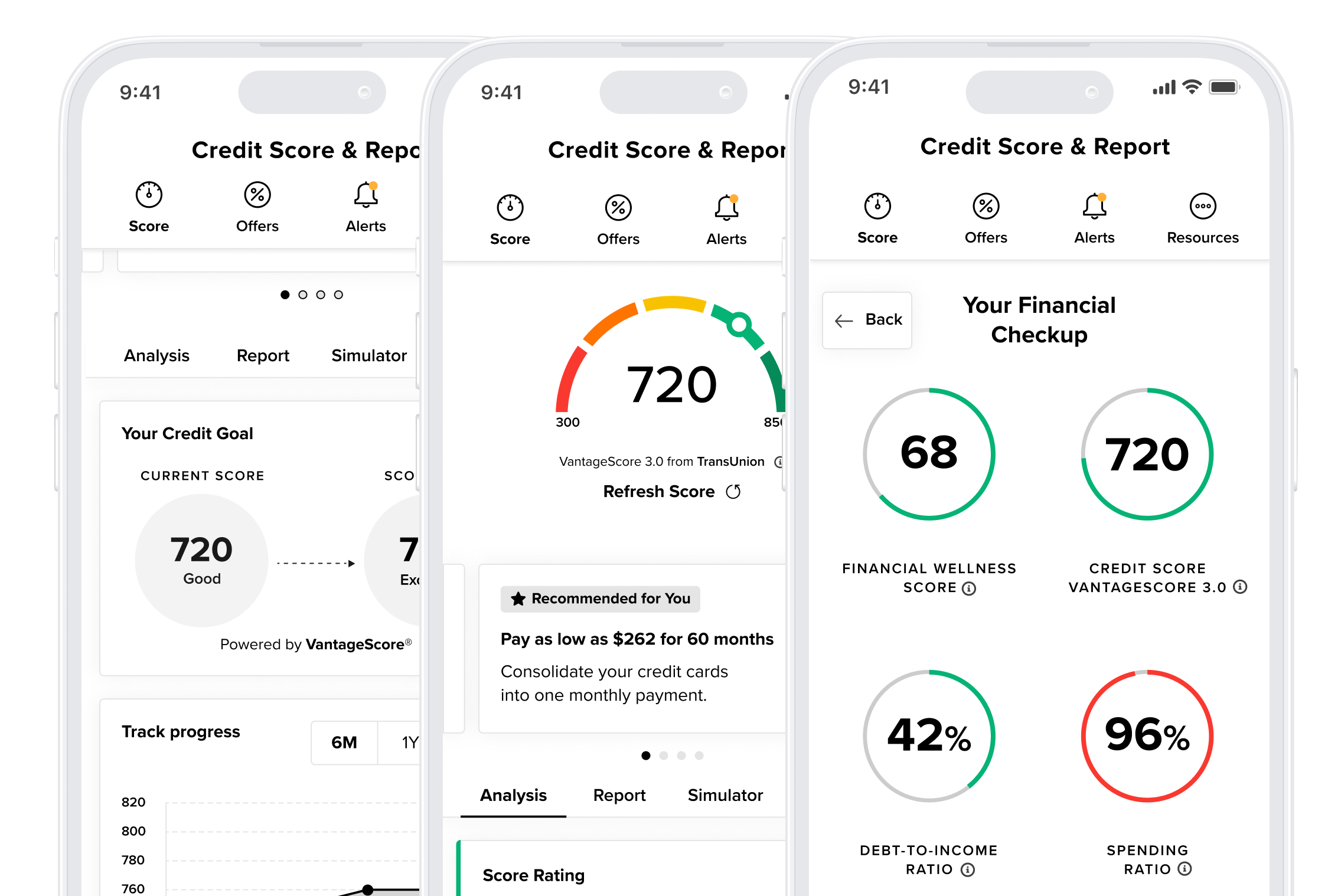 Mobile Credit Score